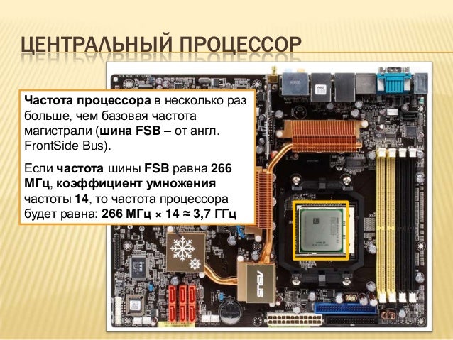 Что значит cpu