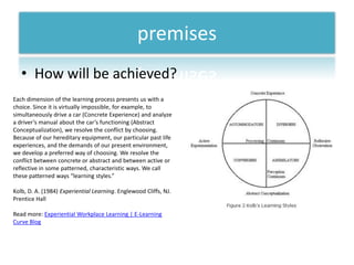 premises
   • How will be achieved?
Each dimension of the learning process presents us with a
choice. Since it is virtually impossible, for example, to
simultaneously drive a car (Concrete Experience) and analyze
a driver’s manual about the car’s functioning (Abstract
Conceptualization), we resolve the conflict by choosing.
Because of our hereditary equipment, our particular past life
experiences, and the demands of our present environment,
we develop a preferred way of choosing. We resolve the
conflict between concrete or abstract and between active or
reflective in some patterned, characteristic ways. We call
these patterned ways “learning styles.”

Kolb, D. A. (1984) Experiential Learning. Englewood Cliffs, NJ.
Prentice Hall

Read more: Experiential Workplace Learning | E-Learning
Curve Blog
 