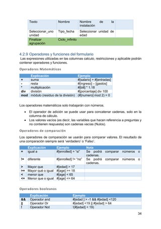 34
Texto Nombre Nombre de la
instalación
Seleccionar_uno
unidad
Tipo_fecha Seleccionar unidad de
edad
Finalizar
agrupación
Ciclo_infinito
4.2.9 Operadores y funciones del formulario
Las expresiones utilizadas en las columnas calculo, restricciones y aplicable podrán
contener operadores y funciones.
Operadores Matemáticos
Explicación Ejemplo
+ suma #[salario] + #[entradas]
- resta #[ingreso] – [gastos]
* multiplicación #[bill] * 1.18
div división #[porcentaje] div 100
mod módulo (residuo de la división) (#[numero] mod 2) = 0
Los operadores matemáticos solo trabajarán con números.
 El operador de adición se puede usar para concatenar cadenas, solo en la
columna de cálculo.
 Los valores vacíos (es decir, las variables que hacen referencia a preguntas y
no contienen respuesta) son cadenas vacías (Nulos).
Operadores de comparación
Los operadores de comparación se usarán para comparar valores. El resultado de
una comparación siempre será ‘verdadero’ o ‘Falso’.
Explicación Ejemplo Nota
= igual a #[enrolled] = “si” Se podrá comparar números o
cadenas.
!= diferente #[enrolled] != “no” Se podrá comparar números o
cadenas.
> Mayor que #[edad] > 17
>= Mayor qué o igual #[age] >= 18
< menor que #[age] < 65
<= Menor que o igual #[age] <= 64
Operadores booleanos
Explicación Ejemplo
&& Operador and #[edad ] > -1 && #[edad] <120
|| Operador Or #[edad] <19 || #[edad] > 64
! Operador Not !(#[edad] < 19)
 