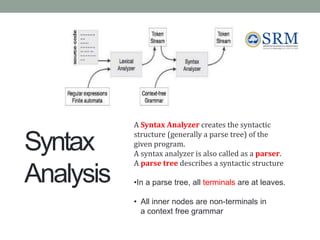 Syntax
Analysis
A Syntax Analyzer creates the syntactic
structure (generally a parse tree) of the
given program.
A syntax analyzer is also called as a parser.
A parse tree describes a syntactic structure
•In a parse tree, all terminals are at leaves.
• All inner nodes are non-terminals in
a context free grammar
 