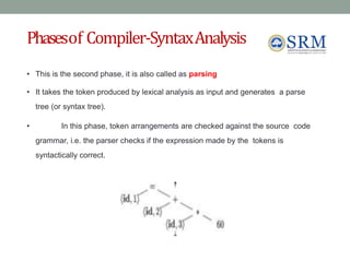 Phasesof Compiler-SyntaxAnalysis
• This is the second phase, it is also called as parsing
• It takes the token produced by lexical analysis as input and generates a parse
tree (or syntax tree).
• In this phase, token arrangements are checked against the source code
grammar, i.e. the parser checks if the expression made by the tokens is
syntactically correct.
 