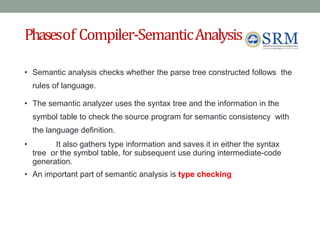 Phasesof Compiler-SemanticAnalysis
• Semantic analysis checks whether the parse tree constructed follows the
rules of language.
• The semantic analyzer uses the syntax tree and the information in the
symbol table to check the source program for semantic consistency with
the language definition.
• It also gathers type information and saves it in either the syntax
tree or the symbol table, for subsequent use during intermediate-code
generation.
• An important part of semantic analysis is type checking
 