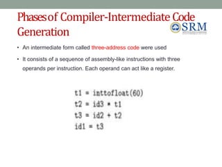 Phasesof Compiler-IntermediateCode
Generation
• An intermediate form called three-address code were used
• It consists of a sequence of assembly-like instructions with three
operands per instruction. Each operand can act like a register.
 