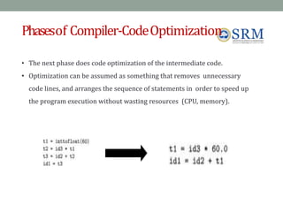 Phasesof Compiler-CodeOptimization
• The next phase does code optimization of the intermediate code.
• Optimization can be assumed as something that removes unnecessary
code lines, and arranges the sequence of statements in order to speed up
the program execution without wasting resources (CPU, memory).
 