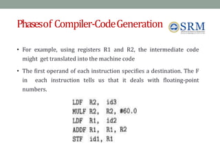 Phasesof Compiler-CodeGeneration
• For example, using registers R1 and R2, the intermediate code
might get translated into the machine code
• The first operand of each instruction specifies a destination. The F
in each instruction tells us that it deals with floating-point
numbers.
 