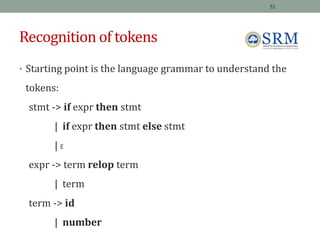 Recognition of tokens
• Starting point is the language grammar to understand the
tokens:
stmt -> if expr then stmt
| if expr then stmt else stmt
| Ɛ
expr -> term relop term
| term
term -> id
| number
52
 
