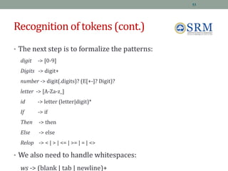 Recognition of tokens (cont.)
• The next step is to formalize the patterns:
digit -> [0-9]
Digits -> digit+
number -> digit(.digits)? (E[+-]? Digit)?
letter -> [A-Za-z_]
id -> letter (letter|digit)*
If -> if
Then -> then
Else -> else
Relop -> < | > | <= | >= | = | <>
• We also need to handle whitespaces:
ws -> (blank | tab | newline)+
53
 