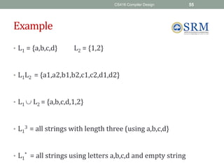 CS416 Compiler Design 55
Example
• L1 = {a,b,c,d} L2 = {1,2}
• L1L2 = {a1,a2,b1,b2,c1,c2,d1,d2}
• L1  L2 = {a,b,c,d,1,2}
• L1
3 = all strings with length three (using a,b,c,d}
• L1
* = all strings using letters a,b,c,d and empty string
 
