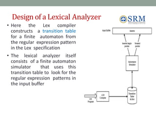 Design of a Lexical Analyzer
6
5
• Here the Lex compiler
constructs a transition table
for a finite automaton from
the regular expression pattern
in the Lex specification
• The lexical analyzer itself
consists of a finite automaton
simulator that uses this
transition table to look for the
regular expression patterns in
the input buffer
 
