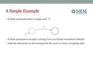 A Simple Example
• A finite automaton that accepts only “1”
• A finite automaton accepts a string if we can follow transitions labeled
with the characters in the string from the start to some accepting state
75
1
 