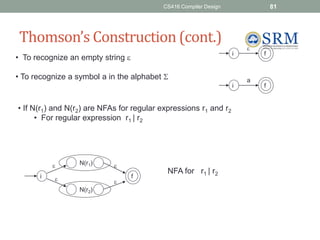 CS416 Compiler Design 81
• To recognize an empty string 
• To recognize a symbol a in the alphabet 
• If N(r1) and N(r2) are NFAs for regular expressions r1 and r2
• For regular expression r1 | r2
a
f
i
f
i

N(r2)
N(r1)
f
i
NFA for r1 | r2
Thomson’s Construction (cont.)
 


 