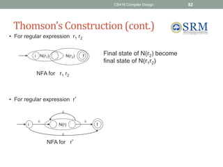 CS416 Compiler Design 82
Thomson’s Construction (cont.)
• For regular expression r1 r2
i f
N(r2)
N(r1)
NFA for r1 r2
Final state of N(r2) become
final state of N(r1r2)
• For regular expression r*
N(r)
i f
NFA for r*
 


 