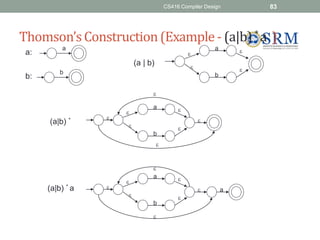 CS416 Compiler Design 83
Thomson’sConstruction(Example- (a|b) * a )
a:
a
b
b:
(a | b)
a
b




b




a

 
(a|b) *


b




a
 

a
(a|b) * a
 