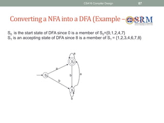 CS416 Compiler Design 87
Convertinga NFAinto a DFA (Example – cont.)
S0 is the start state of DFA since 0 is a member of S0={0,1,2,4,7}
S1 is an accepting state of DFA since 8 is a member of S1 = {1,2,3,4,6,7,8}
b
a
a
b
b
a
S1
S2
S0
 