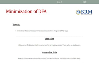 Minimization of DFA
Jeya R 92
 