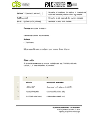 Visítanos o comunícate con nosotros.
Elías Aguirre 933 Fono 481614
cpead_cis@crece.uss.edu.pe
PRODUCTO(número1;número2;...)
Devuelve el resultado de realizar el producto de
todos los números pasados como argumentos
RAIZ(número) Devuelve la raíz cuadrada del número indicado
RESIDUO(número;núm_divisor) Devuelve el resto de la división
Ejemplo: encontrar el coseno.
Devuelve el coseno de un número.
Sintaxis
COS(número)
Número es el ángulo en radianes cuyo coseno desea obtener.
Observación
Si el ángulo se expresa en grados, multiplíquelo por PI()/180 o utilice la
función COS para convertirlo en radianes.
1
2
3
4
A B
Fórmula Descripción (Resultado)
=COS(1,047) Coseno de 1,047 radianes (0,500171)
=COS(60*PI()/180) Coseno de 60 grados (0,5)
=COS(RADIANES(60)) Coseno de 60 grados (0,5)
 
