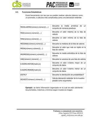 Visítanos o comunícate con nosotros.
Elías Aguirre 933 Fono 481614
cpead_cis@crece.uss.edu.pe
4.3. Funciones Estadísticas
Excel herramienta con las que se pueden realizar cálculos básicos como
un promedio, o cálculos más complicados como una desviación estándar.
MEDIA.ARMO(número1;número2;...)
Devuelve la media armónica de un
conjunto de números positivos
MAX(número1;número2;...)
Devuelve el valor máximo de la lista de
valores
MIN(número1;número2;...)
Devuelve el valor mínimo de la lista de
valores
MEDIANA(número1;número2;...) Devuelve la mediana de la lista de valores
MODA(número1;número2;...)
Devuelve el valor que más se repite en la
lista de valores
PROMEDIO(número1;número2;...)
Devuelve la media aritmética de la lista de
valores
VAR(número1;número2;...) Devuelve la varianza de una lista de valores
K.ESIMO.MAYOR(matriz;k)
Devuelve el valor k-ésimo mayor de un
conjunto de datos
K.ESIMO.MENOR(matriz;k)
Devuelve el valor k-ésimo menor de un
conjunto de datos
DISTR.F Devuelve la distribución de probabilidad F
DESVEST(número1;número2;...)
Calcula desviación estándar de la muestra
pasada como argumento.
Ejemplo: se tiene información organizada en la cual se está solicitando
los promedios, máximos y mínimos según muestra la imagen.
 