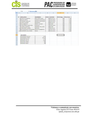 Visítanos o comunícate con nosotros.
Elías Aguirre 933 Fono 481614
cpead_cis@crece.uss.edu.pe
 