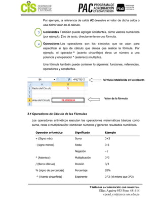 Visítanos o comunícate con nosotros.
Elías Aguirre 933 Fono 481614
cpead_cis@crece.uss.edu.pe
Por ejemplo, la referencia de celda A2 devuelve el valor de dicha celda o
usa dicho valor en el cálculo.
Constantes También puede agregar constantes, como valores numéricos
(por ejemplo, 2) o de texto, directamente en una fórmula.
Operadores Los operadores son los símbolos que se usan para
especificar el tipo de cálculo que desea que realice la fórmula. Por
ejemplo, el operador ^ (acento circunflejo) eleva un número a una
potencia y el operador * (asterisco) multiplica.
Una fórmula también puede contener lo siguiente: funciones, referencias,
operadores y constantes.
3.1 Operadores de Cálculo de las Fórmulas
Los operadores aritméticos ejecutan las operaciones matemáticas básicas como
suma, resta o multiplicación; combinan números y generan resultados numéricos.
Operador aritmético Significado Ejemplo
+ (Signo más) Suma 3+3
- (signo menos) Resta 3–1
Negación –1
* (Asterisco) Multiplicación 3*3
/ (Barra oblicua) División 3/3
% (signo de porcentaje) Porcentaje 20%
^ (Acento circunflejo) Exponente 3^2 (el mismo que 3*3)
3
4
Fórmula establecida en la celda B4
Valor de la fórmula
 