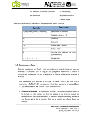 Visítanos o comunícate con nosotros.
Elías Aguirre 933 Fono 481614
cpead_cis@crece.uss.edu.pe
una referencia a las celdas comunes a En este ejemplo,
dos referencias. la celda B7 es común
a ambos rangos.
Orden en que Microsoft Excel ejecuta las operaciones en las fórmulas.
Operador Descripción
: (dos puntos), (coma) (un espacio) Operadores de referencia
– Negación (como en –1)
% Porcentaje
^ Exponente
* y / Multiplicación y división
+ y – Suma y resta
& Conecta dos cadenas de texto
(concatenación)
= < > <= >= <> Comparación
3.2 Referencias en Excel
Cuando trabajamos en Excel y más concretamente cuando hacemos usos de
fórmulas y funciones casi es seguro que pongamos referencias a celdas o
conjunto de celdas que no son propiamente la misma celda donde tenemos la
formula.
Las referencias son enlaces a un lugar, es decir, cuando en una formula
escribimos =SUMA(A1;B1) nos estamos refiriendo a que sume el contenido de
A1 y el contenido de B1. Existen 3 tipos de referencias:
 Referencia Relativa: Las referencias de filas y columnas cambian si se copia
la formula en otra celda, es decir se adapta a su entorno porque las
referencias las hace con respecto a la distancia entre la formula y las celdas
que forman parte de la formula. Esta es la opción que ofrece Excel por
defecto.
 