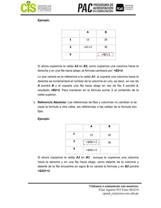 Visítanos o comunícate con nosotros.
Elías Aguirre 933 Fono 481614
cpead_cis@crece.uss.edu.pe
Ejemplo:
Si ahora copiamos la celda A2 en B3, como copiamos una columna hacia la
derecha y en una fila hacia abajo, la fórmula cambiará por: =B2+2.
Lo que variará es la referencia a la celda A1, al copiarla una columna hacia la
derecha se incrementará el nombre de la columna en uno, es decir, en vez de
A pondrá B y al copiarla una fila hacia abajo en vez de fila 1 pondrá 2,
resultado =B2+2. Para mantener en la fórmula sumar 2 al contenido de la
celda superior.
 Referencia Absoluta: Las referencias de filas y columnas no cambian si se
copia la formula a otra celda, las referencias a las celdas de la formula son
fijas.
Ejemplo:
Si ahora copiamos la celda A2 en B3 , aunque la copiemos una columna
hacia la derecha y en una fila hacia abajo, como delante de la columna y
delante de la fila encuentra en signo $ no variará la fórmula y en B3 pondrá
=$A$1+2 .
A B
1 15 20
2 =A1+2 30
3 =B2+2
A B
1 15 20
2 =$A$1+2 30
3 =$A$1+2
 