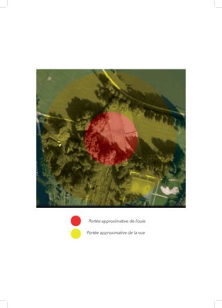 Portée approximative de la vue
Portée approximative de l’ouïe
 