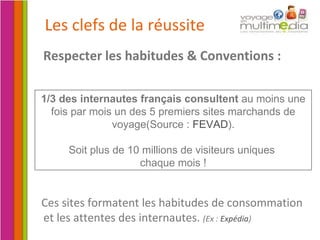 Les clefs de la réussite Respecter les habitudes & Conventions : 1/3 des internautes français consultent  au moins une fois par mois un des 5 premiers sites marchands de voyage(Source :  FEVAD ). Soit plus de 10 millions de visiteurs uniques  chaque mois ! Ces sites formatent les habitudes de consommation  et les attentes des internautes.  (Ex :  Expédia ) 