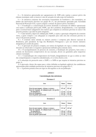 COMPILAÇÃO LEGISLATIVA – BOMBEIROS




   4 — As iniciativas apresentadas por agrupamentos de AHB estão sujeitas a parecer prévio das
câmaras municipais onde se inscreve a área de actuação de cada corpo de bombeiros.
   5 — As iniciativas conjuntas das associações humanitárias de bombeiros e dos municípios, no
âmbito das intervenções previstas nos grupos B e C, são previamente apreciadas pela Autoridade
Nacional de Protecção Civil, a quem compete a emissão de parecer prévio vinculativo.
   6 — A localização e a caracterização do terreno destinado à construção de edifícios operacionais
está sujeita a verificação prévia pela ANPC, que deve ponderar, designadamente, a sua capacidade
para o eventual futuro alargamento dos núcleos que compõem as estruturas previstas no anexo I da
presente portaria e que dela faz parte integrante.
   7 — Cada iniciativa, depois de validada pela ANPC, é sujeita a apreciação obrigatória da comissão
mista, a quem compete a sua adequação ao estipulado para cada uma das estruturas prevista no
anexo I da presente portaria.
   8 — A comissão mista referida no número anterior é composta pelo director nacional de
Bombeiros, pelo presidente da Liga dos Bombeiros Portugueses e por um terceiro elemento
designado por acordo das partes.
   9 — A aprovação do projecto compete, nos termos da legislação em vigor, à câmara municipal,
devendo ser observados os requisitos operacionais definidos pela comissão mista.
   10 — O acompanhamento do processo de concurso, a fiscalização dos projectos, bem como a
emissão de documentos comprovativos da sua execução, devem ser garantidos pelas respectivas
câmaras municipais.
   11 — A materialização dos compromissos do Estado, designadamente no que se refere ao valor
das comparticipações e respectiva calendarização, só se torna efectiva com:
   a) A subscrição de protocolo entre a ANPC e a AHB no que respeita às iniciativas previstas no
grupo A;
   b) A aprovação, dentro das regras para o efeito definidas na legislação aplicável, das candidaturas
apresentadas pelas entidades promotoras de iniciativas previstas nos grupos B e C.
  12 — A presente portaria entra em vigor no dia seguinte ao da sua publicação.




                                                 120
 