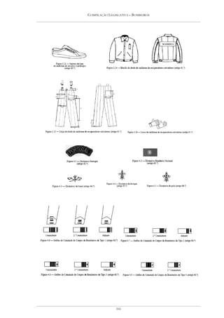 COMPILAÇÃO LEGISLATIVA – BOMBEIROS




               166
 