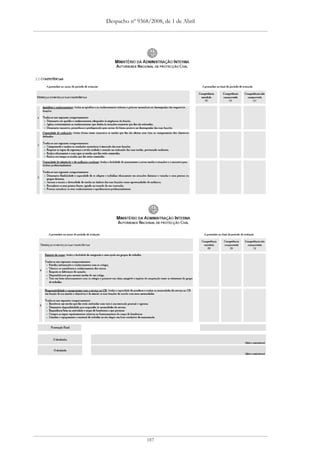 Despacho nº 9368/2008, de 1 de Abril




                187
 