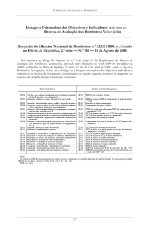 COMPILAÇÃO LEGISLATIVA – BOMBEIROS




       Listagem Orientadora dos Objectivos e Indicadores relativos ao
                 Sistema de Avaliação dos Bombeiros Voluntários


Despacho do Director Nacional de Bombeiros n.º 21236/2008, publicado
   no Diário da República, 2.ª série — N.º 156 — 13 de Agosto de 2008

   Nos termos e ao abrigo do disposto no n.º 5 do artigo 6.º do Regulamento do Sistema de
Avaliação dos Bombeiros Voluntários, aprovado pelo Despacho n.º 9368/2008 do Presidente da
ANPC, publicado no Diário da República, 2.ª série, n.º 64, de 1 de Abril de 2008, ouvida a Liga dos
Bombeiros Portugueses, define -se e divulga -se a listagem orientadora dos objectivos individuais e
indicadores de medida de desempenho, discriminados no quadro seguinte, inerentes às categorias das
carreiras de oficial bombeiro e bombeiro voluntário:




                                               217
 