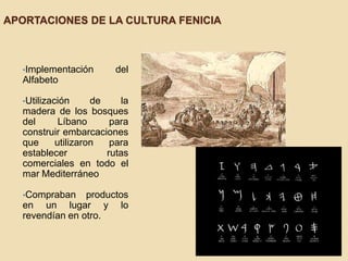 APORTACIONES DE LA CULTURA FENICIA



  •Implementación      del
  Alfabeto

  •Utilización    de     la
  madera de los bosques
  del     Líbano      para
  construir embarcaciones
  que    utilizaron   para
  establecer         rutas
  comerciales en todo el
  mar Mediterráneo

  •Compraban    productos
  en un lugar y lo
  revendían en otro.
 