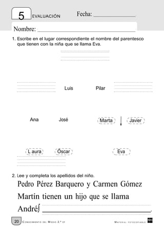 5         EVALUACIÓN                            Fecha:

Nombre:
1. Escribe en el lugar correspondiente el nombre del parentesco
   que tienen con la niña que se llama Eva.




                                            Luis            Pilar




           Ana                        José                    Marta                Javier




          L aura                     Óscar                              Eva



2. Lee y completa los apellidos del niño.

  Pedro Pérez Barquero y Carmen Gómez
  Martín tienen un hijo que se llama
  André∫                                                                                         .
 20   C ONOCIMIENT O   DE L   M EDIO 2.º   EP                         M ATERIAL   FOTOCOPIABLE
 