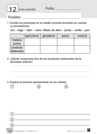 12              EVALUACIÓN                           Fecha:

Nombre:
1. Escribe los productos en la casilla correcta teniendo en cuenta
   su procedencia.
  oro – trigo – atún – lana –filetes de atún – jersey – anillo – pan
                           agricultura              ganadería   pesca               minería
   materia
    prima
  producto
  elaborado

2. ¿Dónde comprarías dos de los productos elaborados de la
   actividad anterior?




3. Explica el proceso representado en las viñetas.
      1                                         2                 3




      1
      2
      3
 50       C ONOCIMIENT O   DE L   M EDIO 2.º   EP                     M ATERIAL   FOTOCOPIABLE
 