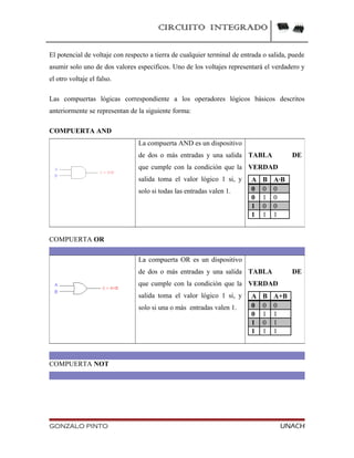 CIRCUITO INTEGRADO
El potencial de voltaje con respecto a tierra de cualquier terminal de entrada o salida, puede
asumir solo uno de dos valores especificos. Uno de los voltajes representará el verdadero y
el otro voltaje el falso.
Las compuertas lógicas correspondiente a los operadores lógicos básicos descritos
anteriormente se representan de la siguiente forma:
COMPUERTA AND
La compuerta AND es un dispositivo
de dos o más entradas y una salida
que cumple con la condición que la
salida toma el valor lógico 1 si, y
solo si todas las entradas valen 1.
TABLA DE
VERDAD
A B A·B
0 0 0
0 1 0
1 0 0
1 1 1
COMPUERTA OR
La compuerta OR es un dispositivo
de dos o más entradas y una salida
que cumple con la condición que la
salida toma el valor lógico 1 si, y
solo si una o más entradas valen 1.
TABLA DE
VERDAD
A B A+B
0 0 0
0 1 1
1 0 1
1 1 1
COMPUERTA NOT
GONZALO PINTO UNACH
 