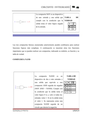 CIRCUITO INTEGRADO
La compuerta NOT es un dispositivo
de una entrada y una salida que
cumple con la condición que la
salida toma el valor lógico negado
de la entrada.
TABLA DE
VERDAD
A
0 1
1 0
Las tres compuertas básicas enumeradas anteriormente pueden combinarse para realizar
funciones lógicas más complejas. A continuación se muestran otras tres funciones
importantes que se pueden realizar con compuertas, indicando su símbolo, su función y su
tabla de verdad.
COMPUERTA NAND
La compuerta NAND es un
dispositivo de dos o más entradas y
una salida que equivale a una
compuerta AND seguida de negador
(NOT AND = NAND). Cumple con
la condición que la salida toma el
valor lógico 0 si, y solo si todas las
entradas valen 1. Si no la salida toma
el valor 1. Se representa como una
compuerta NAND seguida de un
circulo que denota la negación
TABLA DE
VERDAD
A B
0 0 1
0 1 1
1 0 1
1 1 0
GONZALO PINTO UNACH
 