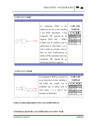 CIRCUITO INTEGRADO
COMPUERTA NOR
La compuerta NOR es un
dispositivo de dos o más entradas
y una salida equivalente a una
compuerta OR seguida de un
negador (NOT OR = NOR).
Cumple con la condición que la
salida toma el valor lógico 1 si, y
solo si todas las entradas valen 0.
Para las otras combinaciones la
salida es 0.Se representa como una
compuerta OR seguida de un
circulo que denota la negación
TABLA DE
VERDAD
A B
0 0 1
0 1 0
1 0 0
1 1 0
COMPUERTA EXOR
La compuerta EXOR (or exclusivo)
es un dispositivo de dos entradas y
una salida que cumple con la
condición que la salida toma el
valor lógico 1 si, y solo si las
entradas son diferentes.
TABLA DE
VERDAD
A B
0 0 0
0 1 1
1 0 1
1 1 0
PARA FAMILIARIZARSE CON LAS COMPUERTAS
UNIVERSALIDAD DE LAS COMPUERTAS NAND Y NOR
GONZALO PINTO UNACH
 