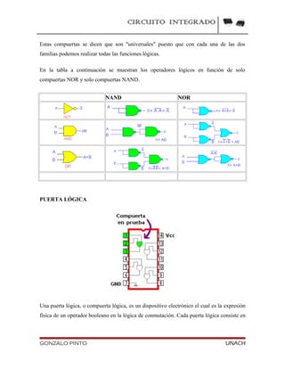 CIRCUITO INTEGRADO
Estas compuertas se dicen que son "universales" puesto que con cada una de las dos
familias podemos realizar todas las funciones lógicas.
En la tabla a continuación se muestran los operadores lógicos en función de solo
compuertas NOR y solo compuertas NAND.
NAND NOR
PUERTA LÓGICA
Una puerta lógica, o compuerta lógica, es un dispositivo electrónico el cual es la expresión
física de un operador booleano en la lógica de conmutación. Cada puerta lógica consiste en
GONZALO PINTO UNACH
 