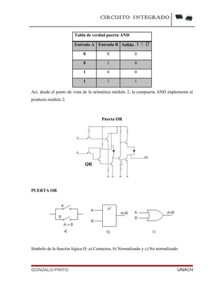 CIRCUITO INTEGRADO
Tabla de verdad puerta AND
Entrada A Entrada B Salida
0 0 0
0 1 0
1 0 0
1 1 1
Así, desde el punto de vista de la aritmética módulo 2, la compuerta AND implementa el
producto módulo 2.
Puerta OR
PUERTA OR
Símbolo de la función lógica O: a) Contactos, b) Normalizado y c) No normalizado
GONZALO PINTO UNACH
 