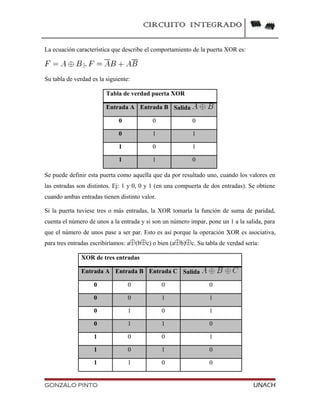 CIRCUITO INTEGRADO
La ecuación característica que describe el comportamiento de la puerta XOR es:
|-
Su tabla de verdad es la siguiente:
Tabla de verdad puerta XOR
Entrada A Entrada B Salida
0 0 0
0 1 1
1 0 1
1 1 0
Se puede definir esta puerta como aquella que da por resultado uno, cuando los valores en
las entradas son distintos. Ej: 1 y 0, 0 y 1 (en una compuerta de dos entradas). Se obtiene
cuando ambas entradas tienen distinto valor.
Si la puerta tuviese tres o más entradas, la XOR tomaría la función de suma de paridad,
cuenta el número de unos a la entrada y si son un número impar, pone un 1 a la salida, para
que el número de unos pase a ser par. Esto es así porque la operación XOR es asociativa,
para tres entradas escribiríamos: a (b c) o bien (a b) c. Su tabla de verdad sería:
XOR de tres entradas
Entrada A Entrada B Entrada C Salida
0 0 0 0
0 0 1 1
0 1 0 1
0 1 1 0
1 0 0 1
1 0 1 0
1 1 0 0
GONZALO PINTO UNACH
 