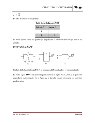 CIRCUITO INTEGRADO
Su tabla de verdad es la siguiente:
Tabla de verdad puerta NOT
Entrada A Salida
0 1
1 0
Se puede definir como una puerta que proporciona el estado inverso del que esté en su
entrada.
PUERTA NO-Y (NAND)
Símbolo de la función lógica NO-Y: a) Contactos, b) Normalizado y c) No normalizado
La puerta lógica NO-Y, más conocida por su nombre en inglés NAND, realiza la operación
de producto lógico negado. En la figura de la derecha pueden observarse sus símbolos
en electrónica.
GONZALO PINTO UNACH
 