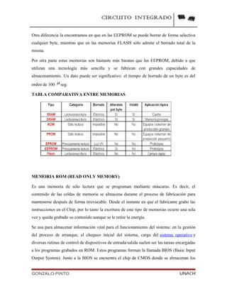 CIRCUITO INTEGRADO
Otra diferencia la encontramos en que en las EEPROM se puede borrar de forma selectiva
cualquier byte, mientras que en las memorias FLASH sólo admite el borrado total de la
misma.
Por otra parte estas memorias son bastante más baratas que las EEPROM, debido a que
utilizan una tecnología más sencilla y se fabrican con grandes capacidades de
almacenamiento. Un dato puede ser significativo: el tiempo de borrado de un byte es del
orden de 100 seg.
TABLA COMPARATIVA ENTRE MEMORIAS
MEMORIA ROM (READ ONLY MEMORY)
Es una memoria de sólo lectura que se programan mediante máscaras. Es decir, el
contenido de las celdas de memoria se almacena durante el proceso de fabricación para
mantenerse después de forma irrevocable. Desde el instante en que el fabricante grabo las
instrucciones en el Chip, por lo tanto la escritura de este tipo de memorias ocurre una sola
vez y queda grabado su contenido aunque se le retire la energía.
Se usa para almacenar información vital para el funcionamiento del sistema: en la gestión
del proceso de arranque, el chequeo inicial del sistema, carga del sistema operativo y
diversas rutinas de control de dispositivos de entrada/salida suelen ser las tareas encargadas
a los programas grabados en ROM. Estos programas forman la llamada BIOS (Basic Input
Output System). Junto a la BIOS se encuentra el chip de CMOS donde se almacenan los
GONZALO PINTO UNACH
 