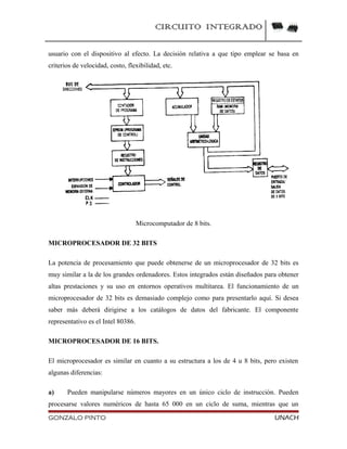 CIRCUITO INTEGRADO
usuario con el dispositivo al efecto. La decisión relativa a que tipo emplear se basa en
criterios de velocidad, costo, flexibilidad, etc.
Microcomputador de 8 bits.
MICROPROCESADOR DE 32 BITS
La potencia de procesamiento que puede obtenerse de un microprocesador de 32 bits es
muy similar a la de los grandes ordenadores. Estos integrados están diseñados para obtener
altas prestaciones y su uso en entornos operativos multitarea. El funcionamiento de un
microprocesador de 32 bits es demasiado complejo como para presentarlo aquí. Si desea
saber más deberá dirigirse a los catálogos de datos del fabricante. El componente
representativo es el Intel 80386.
MICROPROCESADOR DE 16 BITS.
El microprocesador es similar en cuanto a su estructura a los de 4 u 8 bits, pero existen
algunas diferencias:
a) Pueden manipularse números mayores en un único ciclo de instrucción. Pueden
procesarse valores numéricos de hasta 65 000 en un ciclo de suma, mientras que un
GONZALO PINTO UNACH
 