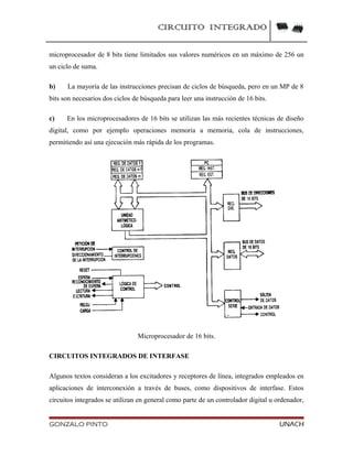 CIRCUITO INTEGRADO
microprocesador de 8 bits tiene limitados sus valores numéricos en un máximo de 256 un
un ciclo de suma.
b) La mayoría de las instrucciones precisan de ciclos de búsqueda, pero en un MP de 8
bits son necesarios dos ciclos de búsqueda para leer una instrucción de 16 bits.
c) En los microprocesadores de 16 bits se utilizan las más recientes técnicas de diseño
digital, como por ejemplo operaciones memoria a memoria, cola de instrucciones,
permitiendo así una ejecución más rápida de los programas.
Microprocesador de 16 bits.
CIRCUITOS INTEGRADOS DE INTERFASE
Algunos textos consideran a los excitadores y receptores de línea, integrados empleados en
aplicaciones de interconexión a través de buses, como dispositivos de interfase. Estos
circuitos integrados se utilizan en general como parte de un controlador digital u ordenador,
GONZALO PINTO UNACH
 