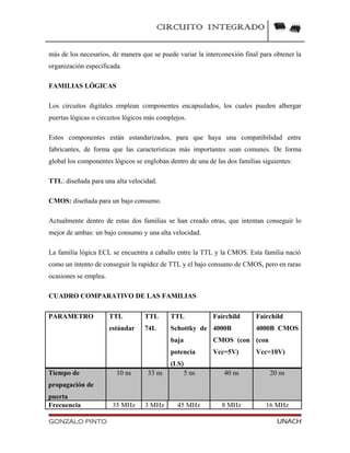 CIRCUITO INTEGRADO
más de los necesarios, de manera que se puede variar la interconexión final para obtener la
organización especificada.
FAMILIAS LÓGICAS
Los circuitos digitales emplean componentes encapsulados, los cuales pueden albergar
puertas lógicas o circuitos lógicos más complejos.
Estos componentes están estandarizados, para que haya una compatibilidad entre
fabricantes, de forma que las características más importantes sean comunes. De forma
global los componentes lógicos se engloban dentro de una de las dos familias siguientes:
TTL: diseñada para una alta velocidad.
CMOS: diseñada para un bajo consumo.
Actualmente dentro de estas dos familias se han creado otras, que intentan conseguir lo
mejor de ambas: un bajo consumo y una alta velocidad.
La familia lógica ECL se encuentra a caballo entre la TTL y la CMOS. Esta familia nació
como un intento de conseguir la rapidez de TTL y el bajo consumo de CMOS, pero en raras
ocasiones se emplea.
CUADRO COMPARATIVO DE LAS FAMILIAS
PARAMETRO TTL
estándar
TTL
74L
TTL
Schottky de
baja
potencia
(LS)
Fairchild
4000B
CMOS (con
Vcc=5V)
Fairchild
4000B CMOS
(con
Vcc=10V)
Tiempo de
propagación de
puerta
10 ns 33 ns 5 ns 40 ns 20 ns
Frecuencia 35 MHz 3 MHz 45 MHz 8 MHz 16 MHz
GONZALO PINTO UNACH
 