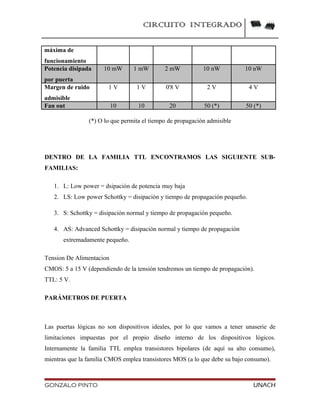 CIRCUITO INTEGRADO
máxima de
funcionamiento
Potencia disipada
por puerta
10 mW 1 mW 2 mW 10 nW 10 nW
Margen de ruido
admisible
1 V 1 V 0'8 V 2 V 4 V
Fan out 10 10 20 50 (*) 50 (*)
(*) O lo que permita el tiempo de propagación admisible
DENTRO DE LA FAMILIA TTL ENCONTRAMOS LAS SIGUIENTE SUB-
FAMILIAS:
1. L: Low power = dsipación de potencia muy baja
2. LS: Low power Schottky = disipación y tiempo de propagación pequeño.
3. S: Schottky = disipación normal y tiempo de propagación pequeño.
4. AS: Advanced Schottky = disipación normal y tiempo de propagación
extremadamente pequeño.
Tension De Alimentacion
CMOS: 5 a 15 V (dependiendo de la tensión tendremos un tiempo de propagación).
TTL: 5 V.
PARÁMETROS DE PUERTA
Las puertas lógicas no son dispositivos ideales, por lo que vamos a tener unaserie de
limitaciones impuestas por el propio diseño interno de los dispositivos lógicos.
Internamente la familia TTL emplea transistores bipolares (de aquí su alto consumo),
mientras que la familia CMOS emplea transistores MOS (a lo que debe su bajo consumo).
GONZALO PINTO UNACH
 