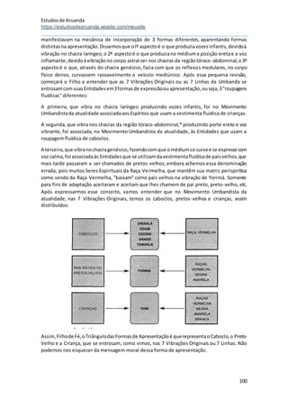 Estudosde Aruanda
https://estudosdearuanda.wixsite.com/meusite
100
manifestavam na mecânica de incorporação de 3 formas diferentes, aparentando formas
distintasna apresentação.Dissemosque olª aspectoé o que produziavozesinfantis,devidoà
vibração no chacra laríngeo,o 2º aspectoé o que produziano médiuma posição eretae a voz
inflamante,devidoàvibraçãono corpo astral ser nos chacras da regiãotóraco-abdominal,o3º
aspecto é o que, através do chacra genésico, fazia com que os reflexos medulares, no corpo
físico denso, curvassem razoavelmente o veículo mediúnico. Após essa pequena revisão,
começará o Filho a entender que as 7 Vibrações Originais ou as 7 Linhas da Umbanda se
entrosamcomsuasEntidadesem3formasde expressãoouapresentação,ouseja,3"roupagens
fluídicas" diferentes:
A primeira, que vibra no chacra laríngeo produzindo vozes infantis, foi no Movimento
Umbandistada atualidade associadaaosEspíritos que usam a vestimenta fluídica de crianças.
A segunda, que vibra nos chacras da região tóraco-abdominal,* produzindo porte ereto e voz
vibrante, foi associada, no Movimento Umbandista da atualidade, às Entidades que usam a
roupagem fluídica de caboclos.
A terceira,que vibranochacragenésico,fazendocomque omédiumse curvee se expresse com
voz calma,foi associadaàs Entidadesque se utilizamdavestimentafluídicade paisvelhos,que
mais tarde passaram a ser chamados de pretos-velhos; embora achemos essa denominação
errada, pois muitos Seres Espirituais da Raça Vermelha, que mantêm sua matriz perispirítica
como sendo da Raça Vermelha, "baixam" como pais velhos na vibração de Yorimá. Somente
para fins de adaptação aceitaram e aceitam que lhes chamem de pai preto, preto-velho, etc.
Após expressarmos esse conceito, vamos entender que no Movimento Umbandista da
atualidade, nas 7 Vibrações Originais, temos os caboclos, pretos-velhos e crianças, assim
distribuídos:
Assim,Filhode Fé,oTriângulodasFormasde Apresentaçãoé querepresentaoCaboclo,o Preto-
Velho e a Criança, que se entrosam, como vimos, nas 7 Vibrações Originais ou 7 Linhas. Não
podemos nos esquecer da mensagem moral dessa forma de apresentação.
 