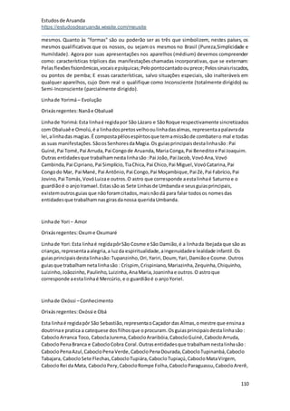 Estudosde Aruanda
https://estudosdearuanda.wixsite.com/meusite
110
mesmos. Quanto às "formas" são ou poderão ser as três que simbolizem, nestes países, os
mesmos qualificativos que os nossos, ou sejam os mesmos no Brasil (Pureza,Simplicidade e
Humildade). Agora por suas apresentações nos aparelhos (médium) devemos compreender
como: características tríplices das manifestações chamadas incorporativas, que se externam:
Pelasflexõesfisionômicas,vocaisepsíquicas;Pelopontocantadoouprece;Pelossinaisriscados,
ou pontos de pemba; E essas características, salvo situações especiais, são inalteráveis em
qualquer aparelhos, cujo Dom real o qualifique como Inconsciente (totalmente dirigido) ou
Semi-Inconsciente (parcialmente dirigido).
Linhade Yorimá– Evolução
Orixásregentes:Nanãe Obaluaê
Linhade Yorimá:Esta linhaé regidapor São Lázaro e SãoRoque respectivamente sincretizados
com Obaluaê e Omolú,é a linhadospretosvelhooulinhadasalmas, representaapalavrada
lei,alinhadas magias.É compostapêlosespíritosque temamissãode combatero mal e todas
as suas manifestações.SãoosSenhoresdaMagia.Os guiasprincipaisdestalinhasão:Pai
Guiné,Pai Tomé,Pai Arruda,Pai Congode Aruanda,Maria Conga,Pai Beneditoe Pai Joaquim.
Outras entidadesque trabalhamnestalinhasão:Pai João, Pai Jacob,VovóAna,Vovó
Cambinda,Pai Cipriano,Pai Simplício,TiaChica,Pai Chico,Pai Miguel,VovóCatarina,Pai
Congodo Mar, Pai Mané, Pai Antônio,Pai Congo,Pai Moçambique,Pai Zé,Pai Fabrício,Pai
Jovino,Pai Tomás,VovóLuizae outros.O astro que corresponde aestalinhaé Saturnoe o
guardiãoé o anjoIramael.Estassão as Sete Linhasde Umbanda e seusguiasprincipais,
existemoutrosguias que nãoforamcitados,maisnãodá para falar todosos nomesdas
entidadesque trabalhamnasgirasdanossa queridaUmbanda.
Linhade Yori – Amor
Orixásregentes:Oxume Oxumaré
Linhade Yori:Esta linhaé regidapôrSão Cosme e São Damião,é a linhada Ibejadaque são as
crianças,representaaalegria,a luzda espiritualidade,aingenuidadee lealdade infantil.Os
guiasprincipaisdestalinhasão:Tupanzinho,Ori,Yariri,Doum, Yari,Damiãoe Cosme.Outros
guiasque trabalhamnetalinhasão : Crispim, Crispiniano,Mariazinha,Zequinha,Chiquinho,
Luizinho,Joãozinho,Paulinho,Luizinha,AnaMaria,Joaninhae outros.O astroque
corresponde aestalinhaé Mercúrio, e o guardiãoé o anjoYoriel.
Linhade Oxóssi –Conhecimento
Orixásregentes:Oxóssi e Obá
Esta linhaé regidapôr São Sebastião,representaoCaçador das Almas,omestre que ensinaa
doutrinae pratica a catequese dosfilhosque oprocuram.Osguiasprincipaisdestalinhasão:
CabocloArranca Toco, CaboclaJurema,CabocloAraribóia,CabocloGuiné,CabocloArruda,
CabocloPenaBranca e CabocloCobra Coral.Outrasentidadesque trabalhamnestalinhasão:
CabocloPenaAzul,CabocloPenaVerde,CabocloPenaDourada,CabocloTupinanbá,Caboclo
Tabajara, CabocloSete Flechas,CabocloTupiára,CabocloTupiaçú,CabocloMataVirgem,
CabocloRei da Mata, CabocloPery,CabocloRompe Folha,CabocloParaguassu,CabocloArerê,
 
