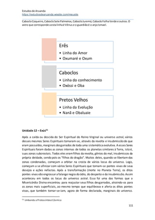 Estudosde Aruanda
https://estudosdearuanda.wixsite.com/meusite
111
CabocloCoqueiro,CabocloSete Palmeiras,CabocloJuremá,CabocloFolhaVerde e outros.O
astro que corresponde aestalinhaé Vênus e o guardiãoé o anjoIsmael.
Unidade 12 – Exús51
Após a caída ou descida do Ser Espiritual do Reino Virginal ou universo astral, vários
desses mesmos Seres Espirituais tornaram-se, através da revolta e insubmissão de que
eram possuídos,marginais desgarrados de toda uma sistemáticaevolutiva. A esses Seres
Espirituais foram dadas as zonas internas de todos os planetas similares à Terra, isto é,
suas zonas subcrostais. Todos eles eramfilhos da revolta, gênios do mal, insubmissos da
própria deidade, sendo pois os "filhos do dragão". Muitos deles, quando se libertam das
zonas condenadas, começam a orbitar na crosta de vários locus do universo. Logo,
começam a se afinizar com vários Seres Espirituais que tornam-se pontes vivas de seus
desejos e ações nefastas. Após a transformação (morte no Planeta Terra), os ditos
pontes vivas vão engrossar afalange negra do ódio, do despeito e da insubmissão.Assim
aconteceu em todos os locus do universo astral. Essa foi uma das formas que a
Misericórdia Divina encontrou para reajustar seus filhos desgarrados, atraindo-os para
as zonas mais superficiais, ao mesmo tempo que equilibrava e aferia os ditos pontes
vivas, que também tornar-se-iam, agora de forma declarada, marginais do universo.
51 Umbanda a Protossíntese Cósmica
Erês
• Linha do Amor
• Oxumaré e Oxum
Caboclos
• Linha do conhecimento
• Oxóssi e Oba
Pretos Velhos
• Linha da Evolução
• Nanã e Obaluaie
 