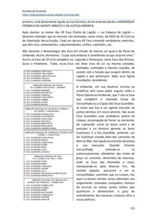 Estudosde Aruanda
https://estudosdearuanda.wixsite.com/meusite
115
primeiro, está diretamente ligado ao Exu Cósmico. Assimestamos dando a HIERARQUIA
CÓSMICA DO AGENTE MÁGICO E DA JUSTIÇA KÁRMICA.
Após darmos os nomes dos 49 Exus Chefes de Legião — ou Cabeças de Legião —
devemos entender que os mesmos são chamados, como vimos, de EXUS de 32 Ciclo ou
de Libertação dessa função. Cada um desses 49 Exus comanda verdadeiros exércitos,
que têm seus comandantes, subcomandantes, chefes, subchefes, etc.
Não daremos a Numerologia dos Exus em virtude da mesma ser igual à do Plano da
Umbanda. Assim, afirmamos: "o que está embaixo é semelhante ao que está em cima."
Assim, os Exus de 32 ciclo compõem-se, segundo a Hierarquia, como Exus dos Orishas,
Guias e Protetores. Todos esses Exus são ditos Exus de Lei ou mesmo coroados,
batizados, estrelados e mesmo cruzados, de
acordo com a função que ocupam dentro da
Legião a que pertençam. Após essa ligeira
elucidação, recordemos:
A Umbanda, em sua doutrina secreta ou
esotérica, tem como pedra angular sobre o
Plano Oposto ou Kimbanda, que 7 são os Exus
que compõem a chamada Coroa da
Encruzilhada ou a Cúpula dos Exus Guardiães.
Já vimos que Exu é um agente executor da
justiça kármica em nosso planeta. São esses
Exus Guardiães uma verdadeira polícia de
choque, encarregada de frenar os elementos
do submundo astral ou baixo astral e de
executar a Lei Kármica perante os Seres
Espirituais. É o Exu Guardião, portanto, um
Ser Espiritual situado além dos conceitos do
Bemou Mal, mas ligadoao conceito daJustiça
e sua execução. Quando falamos
encruzilhada, entenda-se os
entrecruzamentos vibratórios das linhas de
força ou correntes dementais da natureza,
onde os Exus são chamados a atuar,
manipulando-as para diversos fins. No
sentido popular, passaram a ser as
encruzilhadas, caminhos que se cruzam, nas
quais é comum vermos certas oferendas aos
vulgarmente chamados compadres, homens
da encruza ou outros tantos nomes que
qualificam e demonstram o grau de
entendimento das humanas criaturas afins a
essas práticas.
 